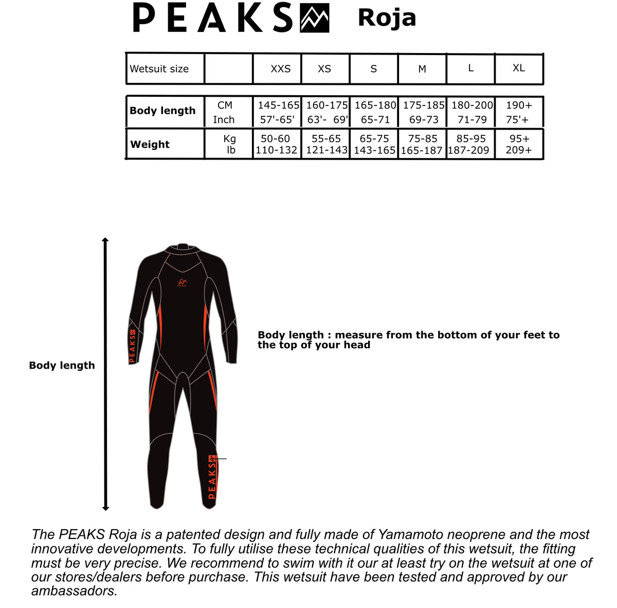 PEAKS wetsuit ROJA Men – Not Normal Swimwear